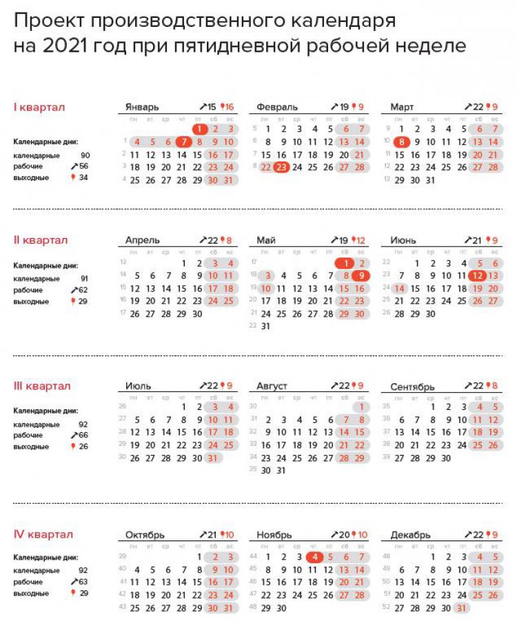 Календарь выходных дней 2021г