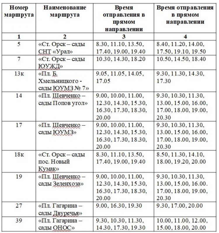 Маршрут 55 орск схема