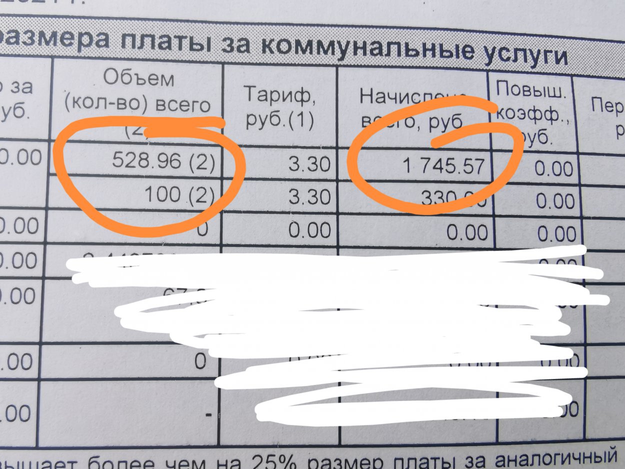 Было 50, стало 500»: ОДН для жителей дома по улице Кутузова в Орске выросли  в 10 раз! - Орск: Orsk.ru