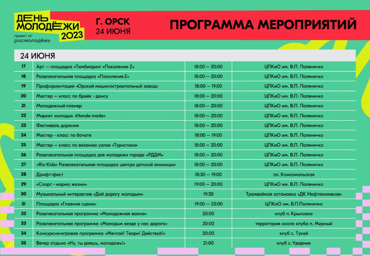 Александр Цыбульский встретился с участниками Всемирного фестиваля молодежи