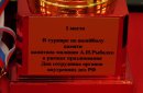 Турнир по волейболу среди сотрудников органов внутренних дел