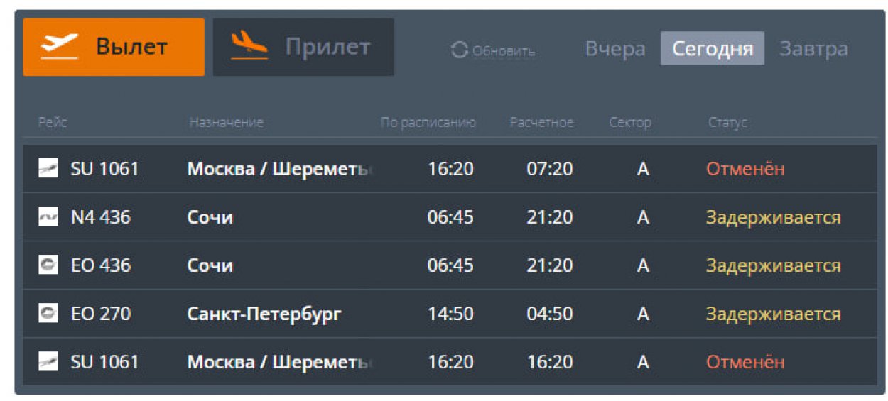 Рейсы из Москвы в Орск отменён